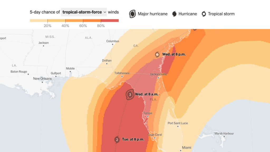 'Every hurricane is different (2)